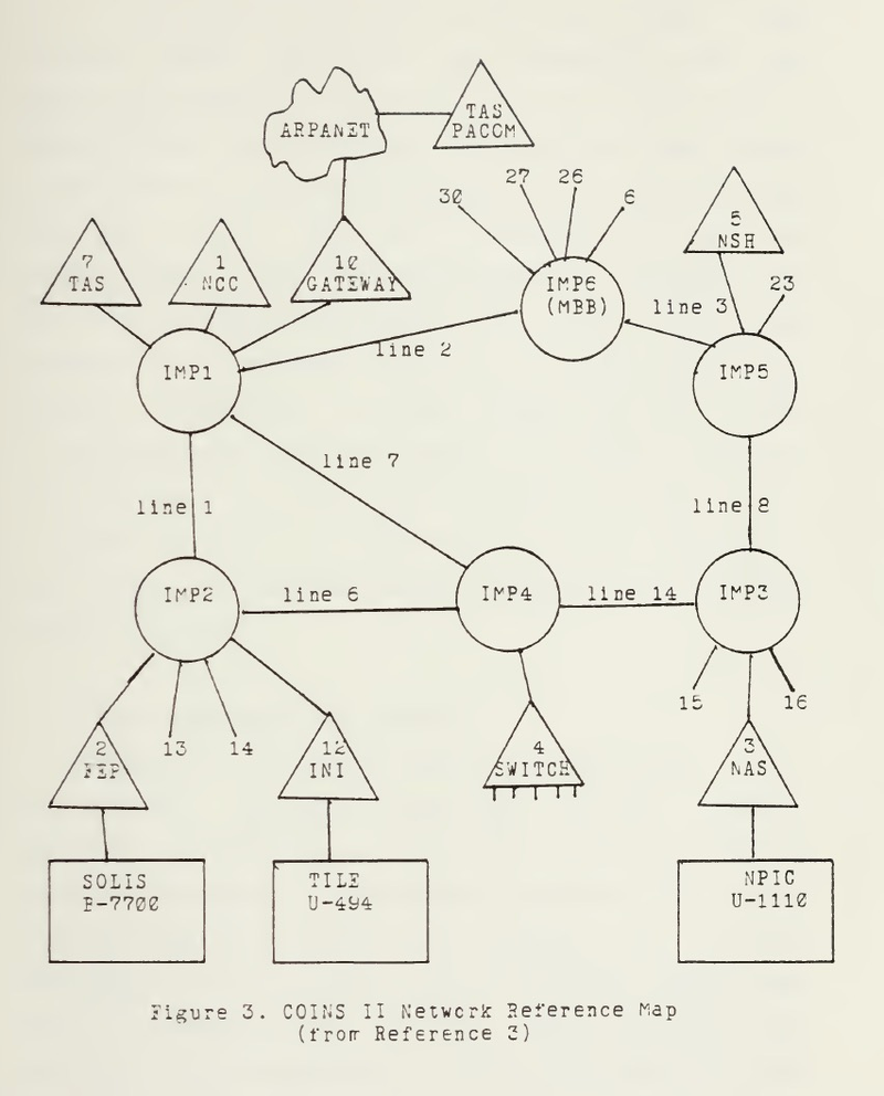 Illustration for article titled A History of Internet Spying, Part 2